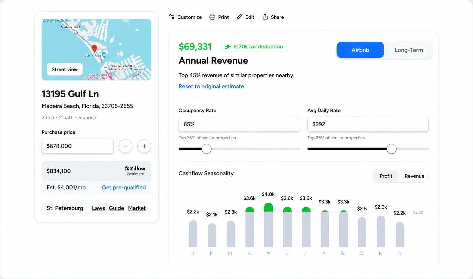 BNBCalc Airbnb analysis showing $69,331 annual revenue, occupancy, daily rate, and cash flow seasonality for a property