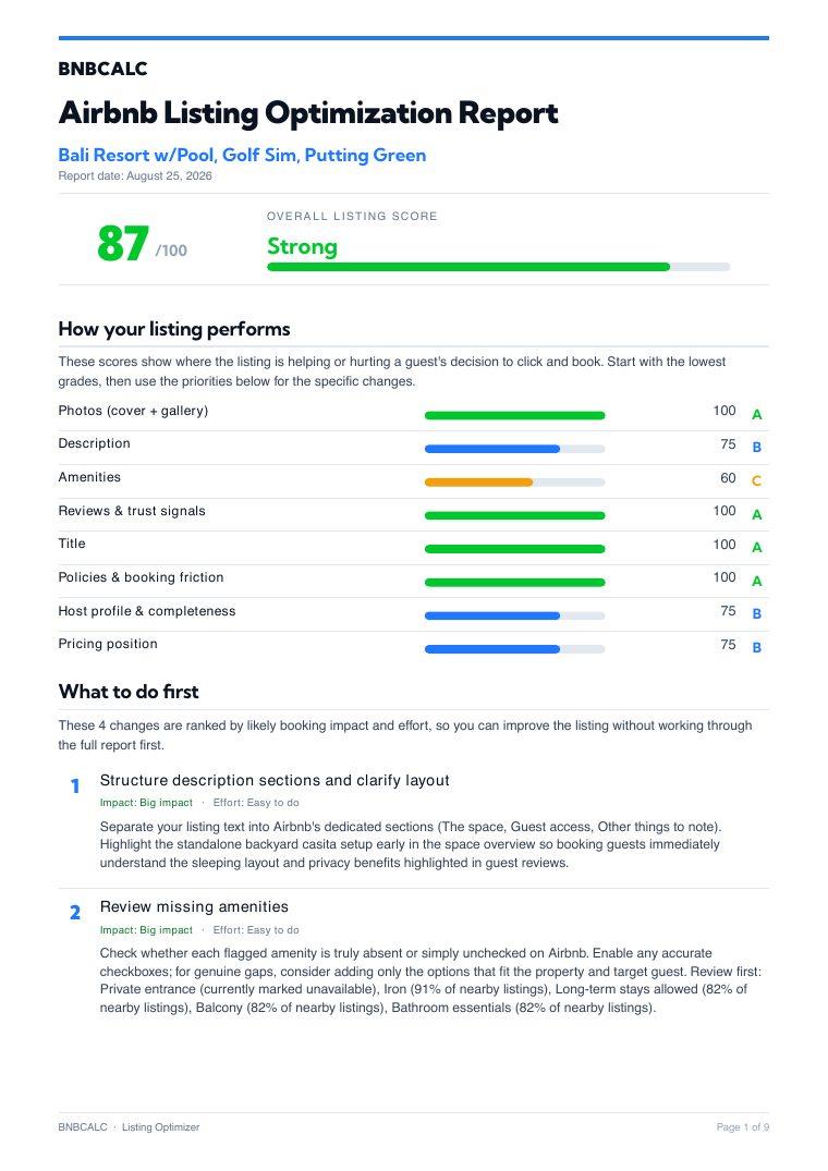 Cover of a sample BNBCalc Listing Audit