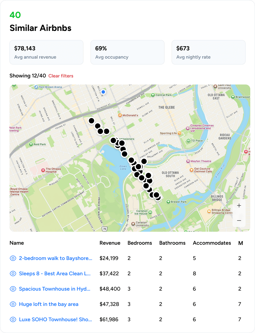 Comparables demo