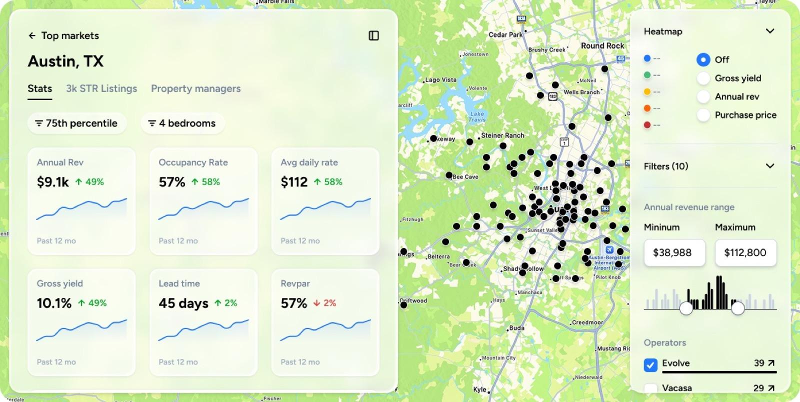BNBCalc Markets showing market performance and map-based property research