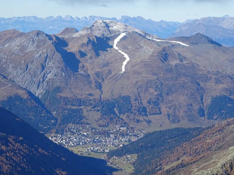 Davos short-term rental market