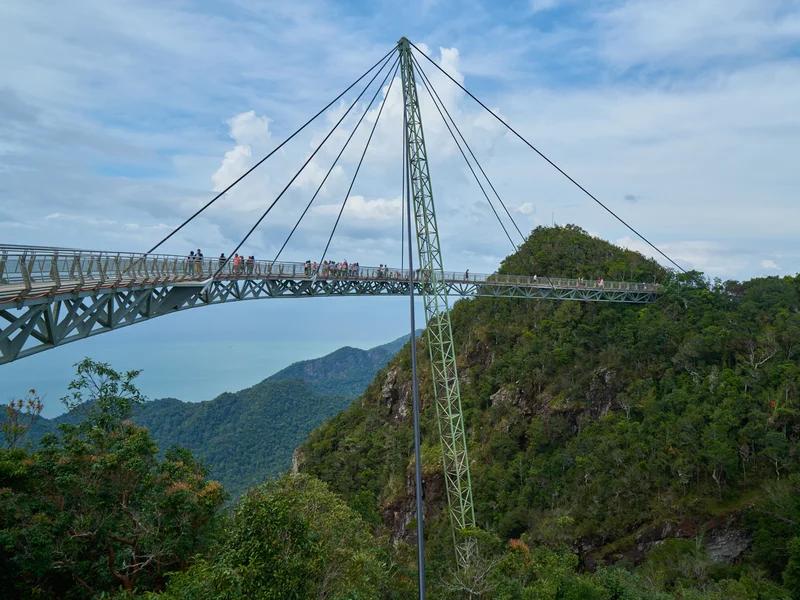 Langkawi short-term rental market