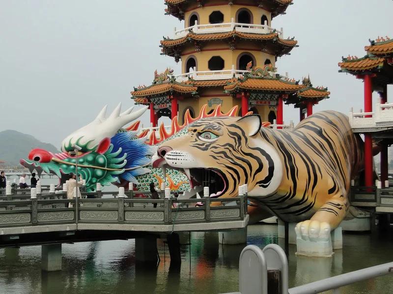 Kaohsiung City short-term rental market