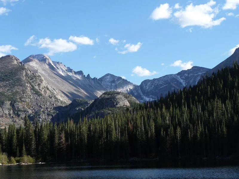 Rocky Mountain National Park short-term rental market