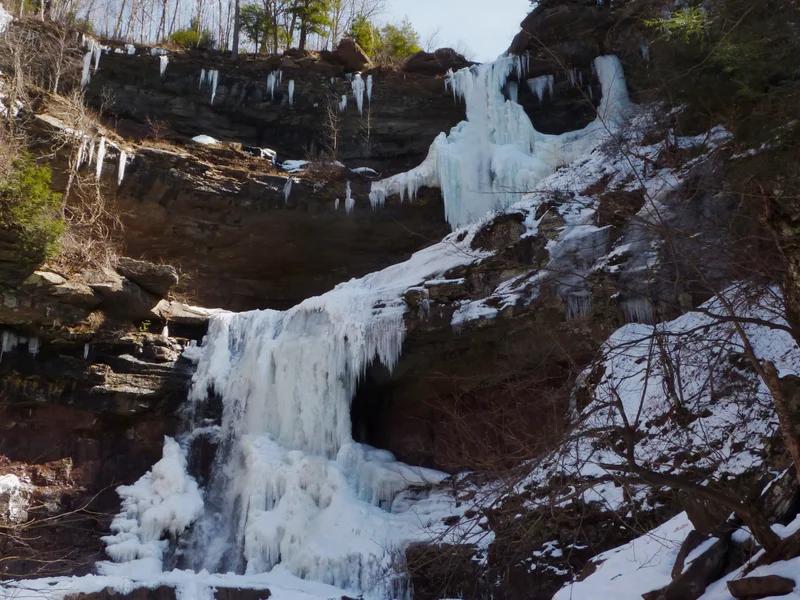 Catskill Mountains short-term rental market