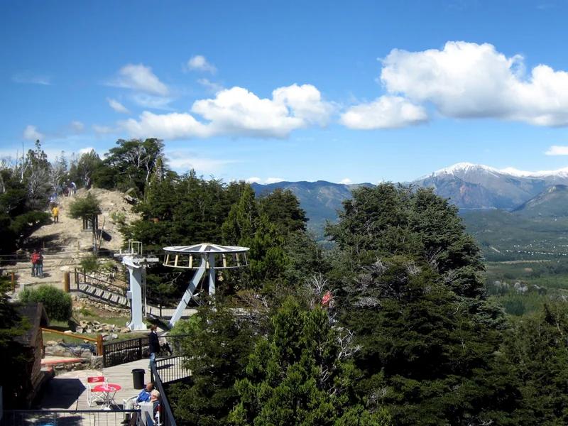 Bariloche short-term rental market
