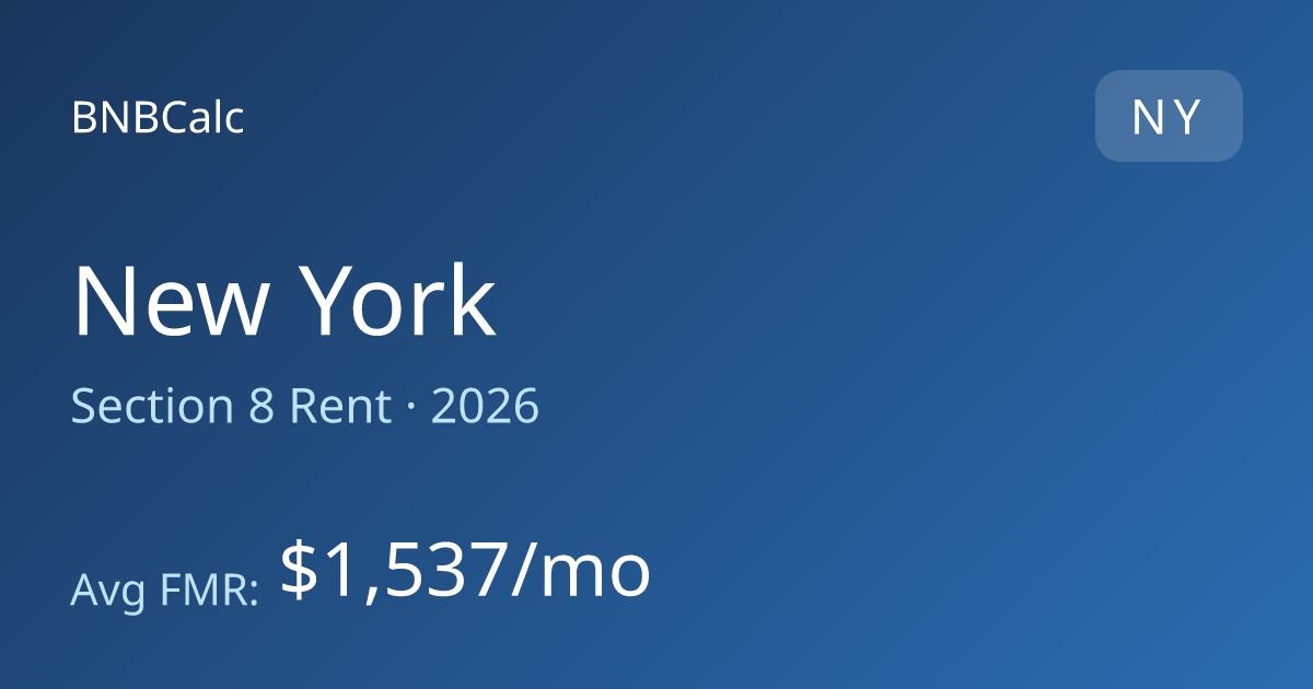 2026 Section 8 Rent Amounts in New York | Voucher Amounts by City | BNBCalc