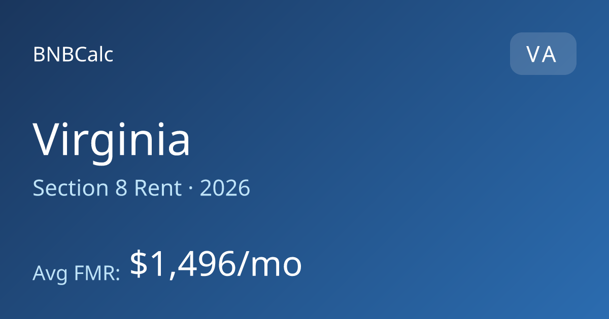 2026 Section 8 Rent Amounts in Virginia | Voucher Amounts by City | BNBCalc