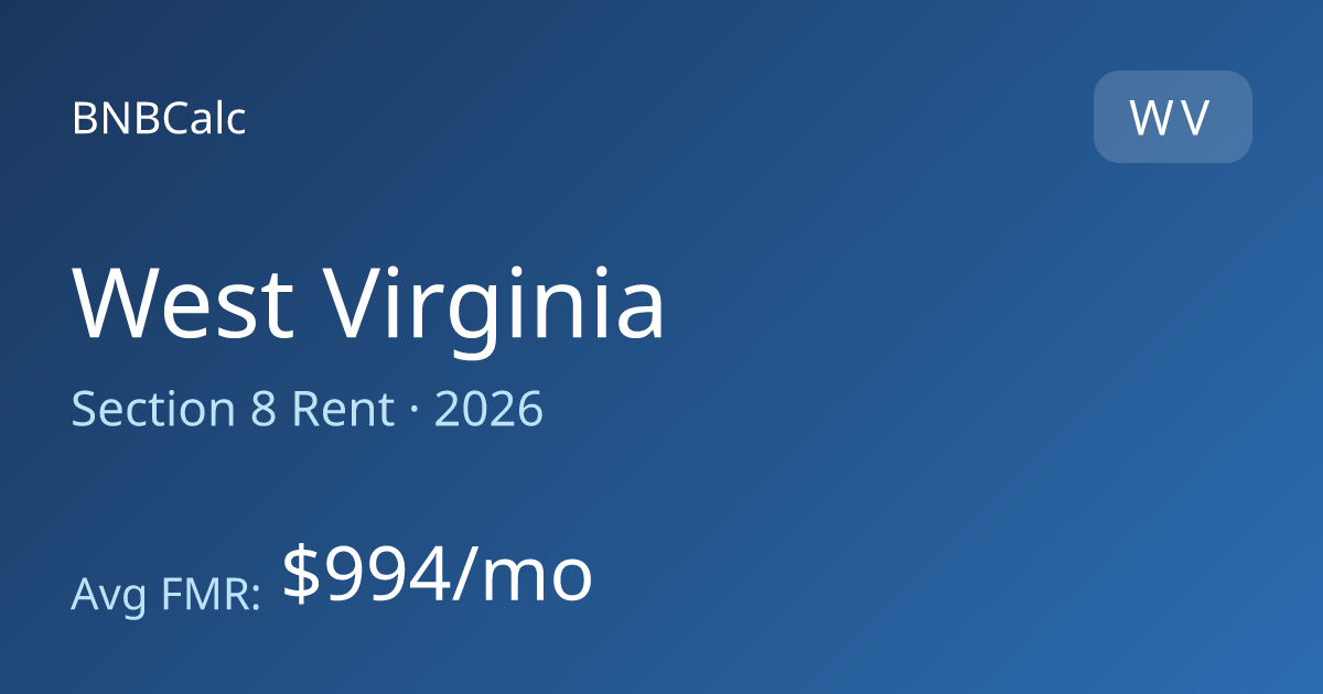 2026 Section 8 Rent Amounts in West Virginia | Voucher Amounts by City ...