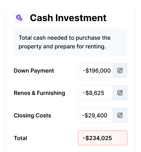 Cash Investment